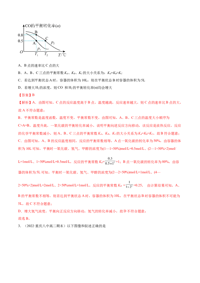 第二章章末归纳总结-（人教版2019选择性必修1）（解析版）_高化_595801221724高中化学新人教版选择性必修一二三电子版教案PPT课件高中试卷_选择性必修1册（人教版）_专项练习
