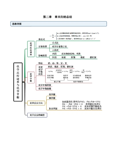 第二章章末归纳总结-（人教版2019选择性必修1）（解析版）_高化_595801221724高中化学新人教版选择性必修一二三电子版教案PPT课件高中试卷_选择性必修1册（人教版）_专项练习