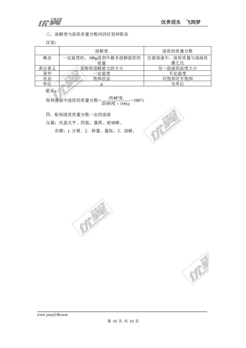 课题3溶液的浓度_初中化学_01.人教版初中化学_01.初中化学课件PPT--教案--试题_初中化学全套(课件--教案--配套)_18年初中化学9年级下_18春九化下(RJ)--2.精品教案_2.第九单元溶液