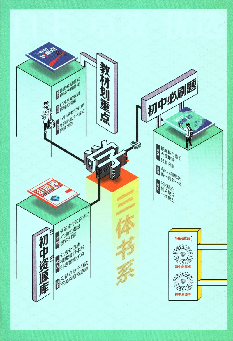 2024版《初中必刷题》数学9下（HK）-狂K重点_2026沪教牛津版英语_026(1).24-9下数学沪教版