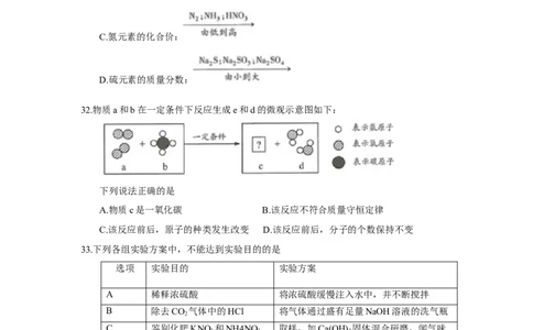 江苏省连云港市2018年中考化学试题（word版，含答案）_初中化学_01.人教版初中化学_06.初中化学中考真题