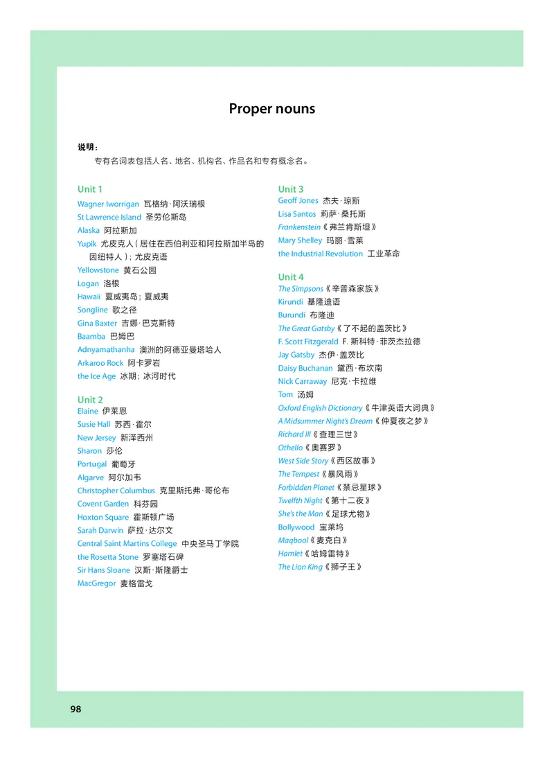沪教版高中选择性必修第三册英语电子课本_2026沪教牛津版英语_沪教版