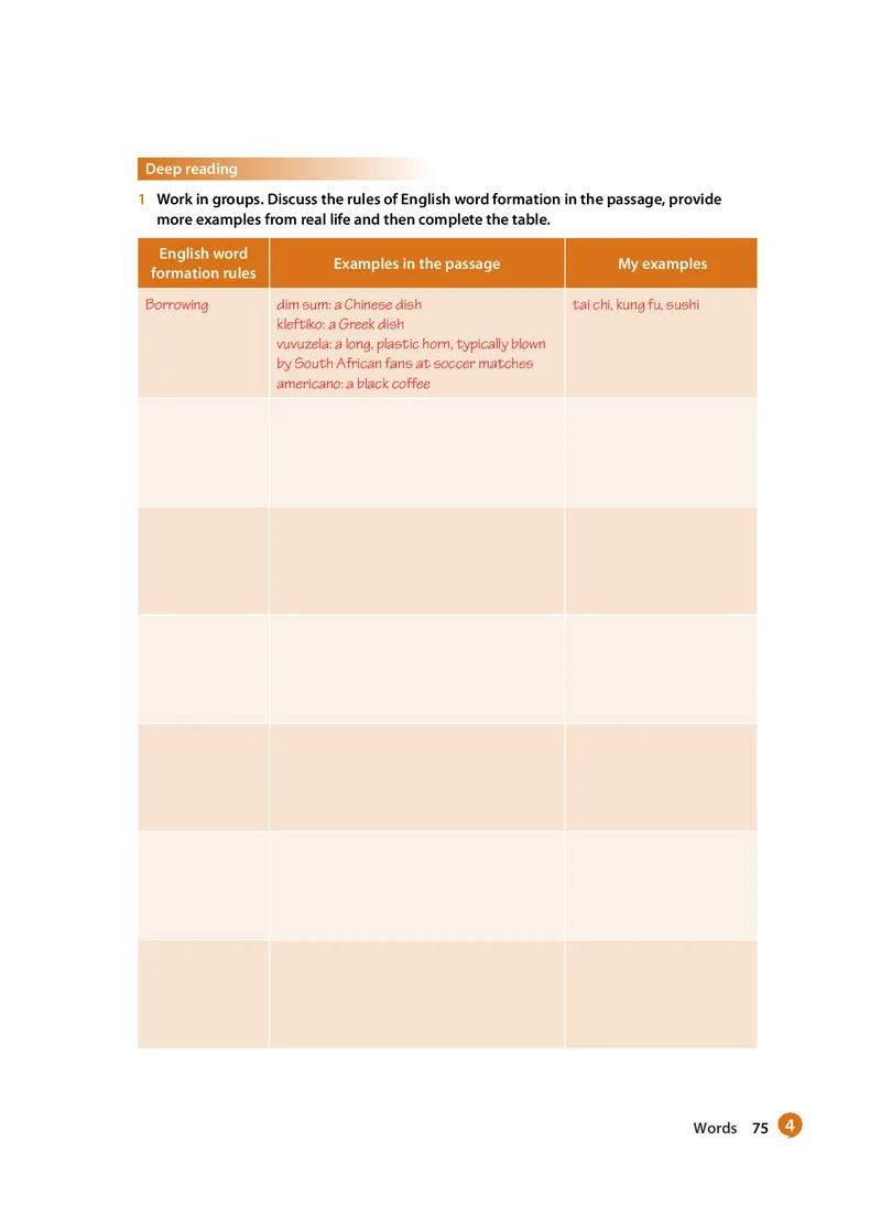 沪教版高中选择性必修第三册英语电子课本_2026沪教牛津版英语_沪教版