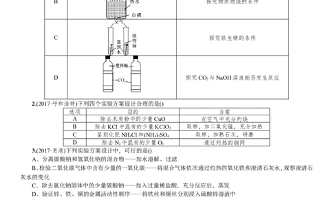第18讲实验方案的设计与评价_初中化学_01.人教版初中化学_07.初中化学中考总复习_2018年中考化学一轮复习课件+测试