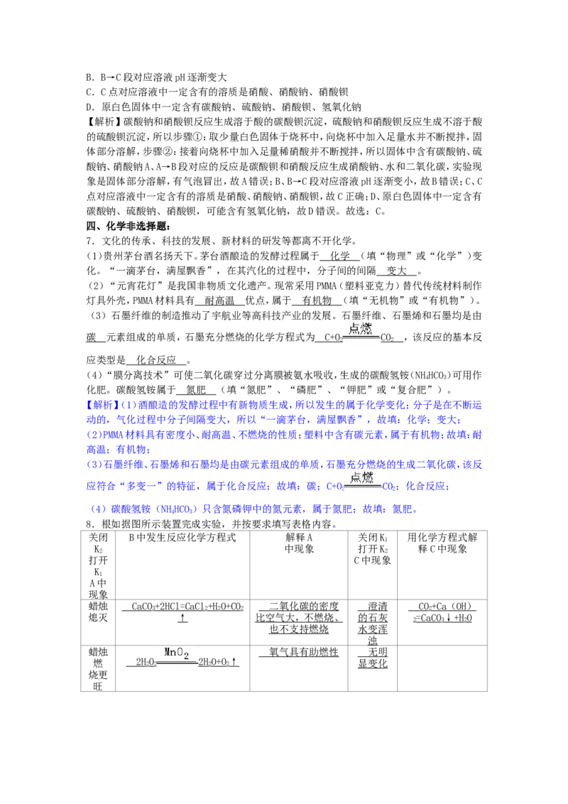 贵州省贵阳市2018年中考理综（化学部分）试题（word版，含解析）_初中化学_01.人教版初中化学_06.初中化学中考真题