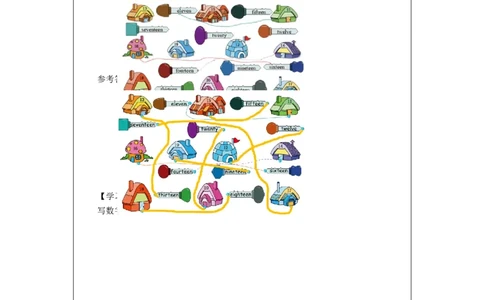 0927二年级英语(北京版)UNIT+THREE+WHAT'S+YOUR+NUMBER+？(3)-3学习任务单_26春四年级上下册人教版_四上英语合集人教版PEP英语四年级上册新教材（教学视频+课件+动画+音频+练习+教案）