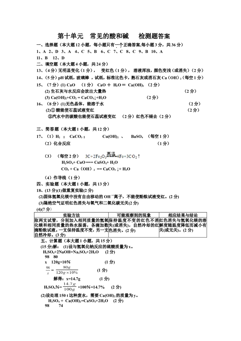 第10单元常见的酸和碱检测题答案_初中化学_01.人教版初中化学_01.初中化学课件PPT--教案--试题_初中化学全套_化学试题_化学：人教版九年级下册各单元测试题及答案（58份）