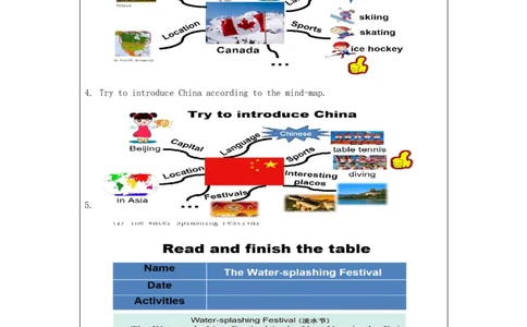 1112五年级英语(北京版)UNIT+8++REVISION(1)-3学习任务单_26春四年级上下册人教版_四上英语合集人教版PEP英语四年级上册新教材（教学视频+课件+动画+音频+练习+教案）_17练习资料