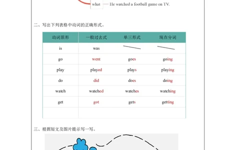 12Unit6AnUnusualDayPartB_国家课_课后练习_26春四年级上下册人教版_四上英语合集人教版PEP英语四年级上册新教材（教学视频+课件+动画+音频+练习+教案）_17练习资料_《小学英语》