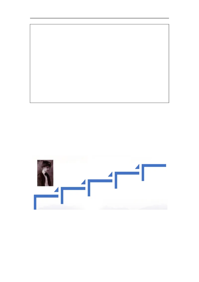 1117六年级英语(人教版)Unit+5+Famous+People+(第三课时)-4练习题_26春四年级上下册人教版_四上英语合集人教版PEP英语四年级上册新教材（教学视频+课件+动画+音频+练习+教案）_练习题