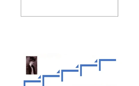 1117六年级英语(人教版)Unit+5+Famous+People+(第三课时)-4练习题_26春四年级上下册人教版_四上英语合集人教版PEP英语四年级上册新教材（教学视频+课件+动画+音频+练习+教案）_练习题