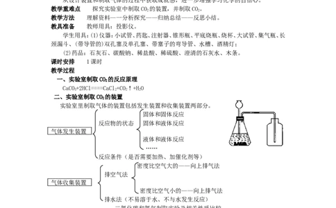 课题2二氧化碳制取的研究_初中化学_01.人教版初中化学_01.初中化学课件PPT--教案--试题_初中化学全套_化学教案_化学：人教版九年级上册新版教案（23份）_第6单元