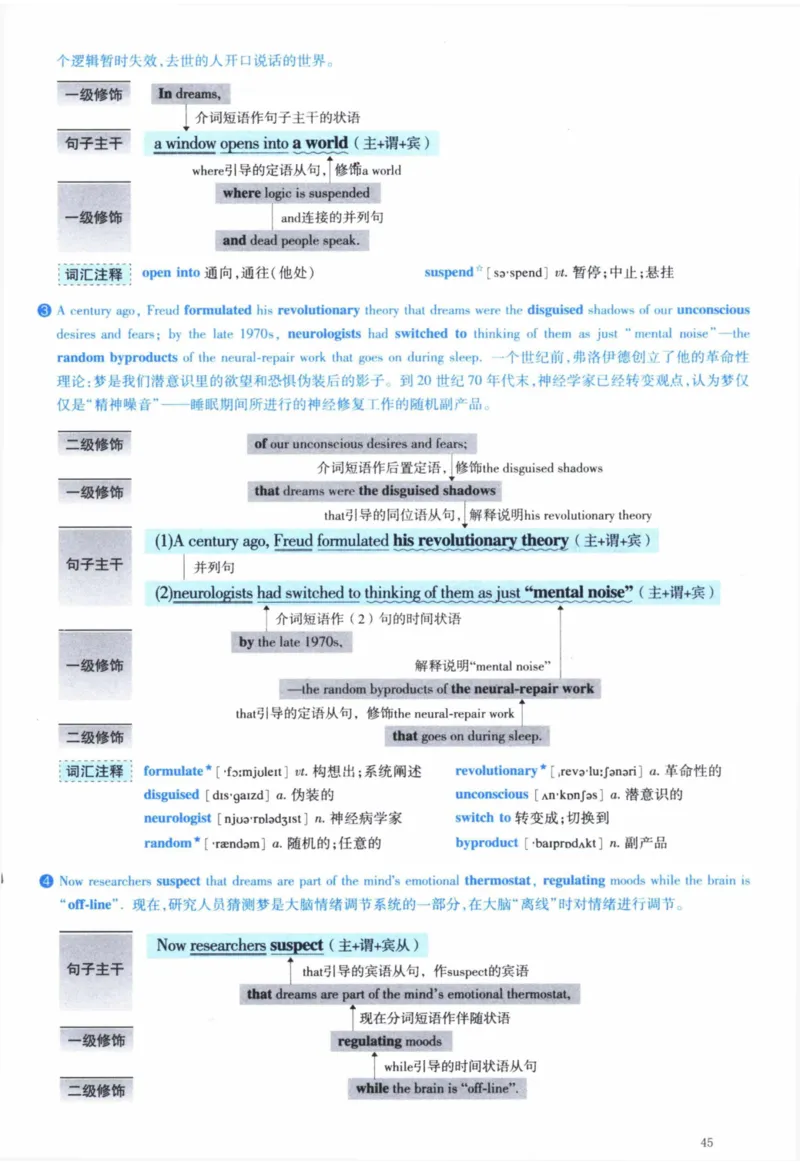 2005年逐词逐句精讲册_41考研英语一二历年真题解析_英语一_解析册+逐词逐句册