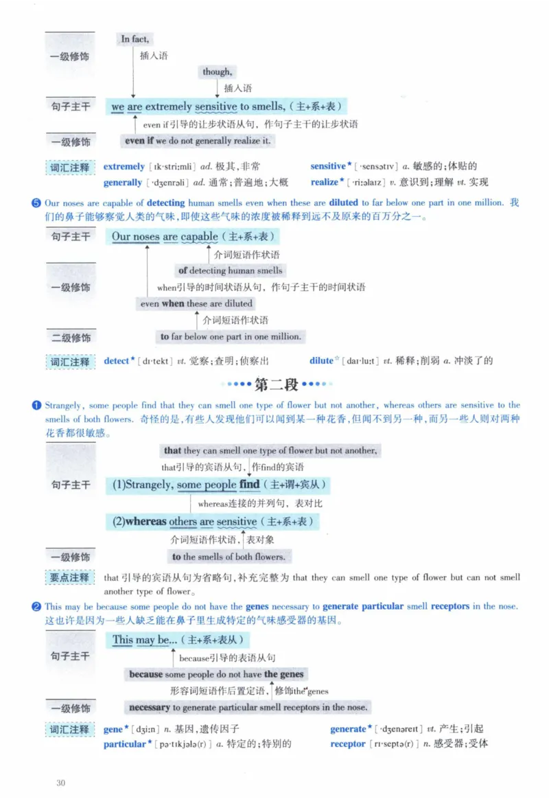 2005年逐词逐句精讲册_41考研英语一二历年真题解析_英语一_解析册+逐词逐句册