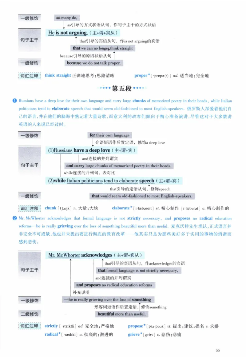 2005年逐词逐句精讲册_41考研英语一二历年真题解析_英语一_解析册+逐词逐句册