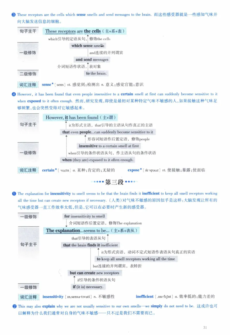 2005年逐词逐句精讲册_41考研英语一二历年真题解析_英语一_解析册+逐词逐句册