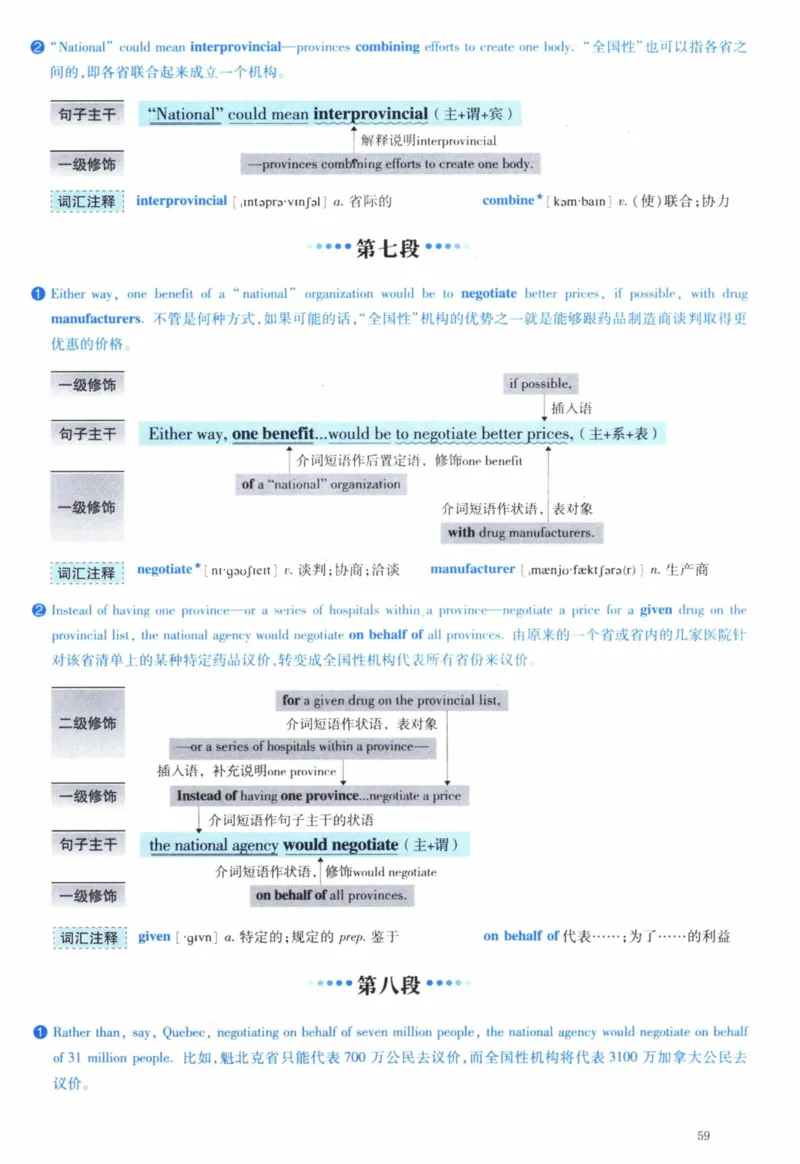 2005年逐词逐句精讲册_41考研英语一二历年真题解析_英语一_解析册+逐词逐句册