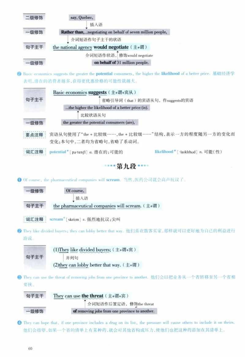 2005年逐词逐句精讲册_41考研英语一二历年真题解析_英语一_解析册+逐词逐句册