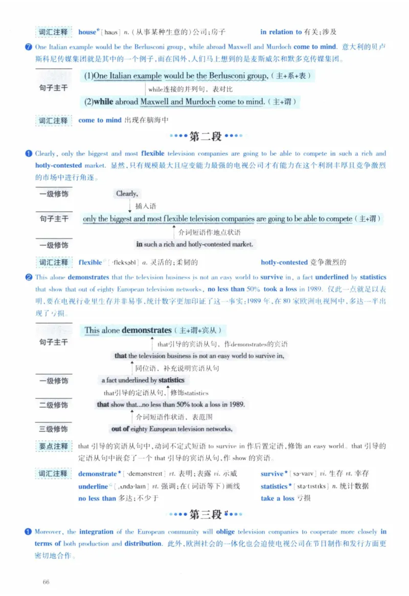 2005年逐词逐句精讲册_41考研英语一二历年真题解析_英语一_解析册+逐词逐句册