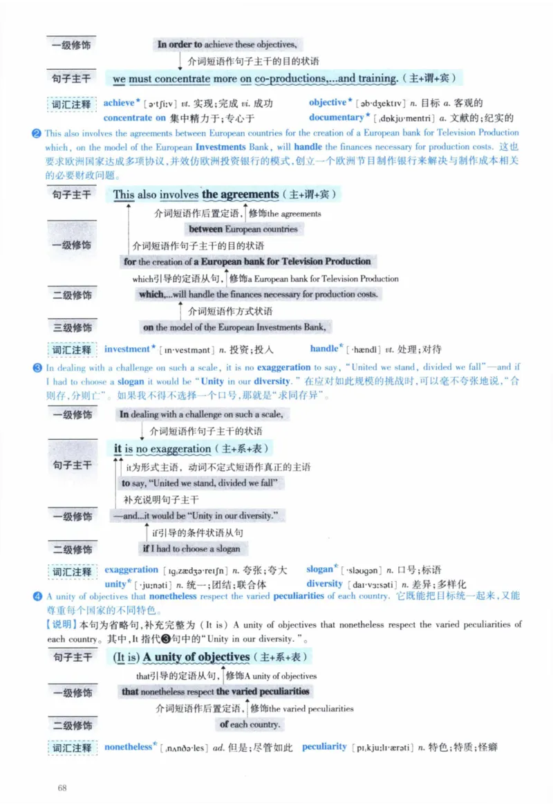 2005年逐词逐句精讲册_41考研英语一二历年真题解析_英语一_解析册+逐词逐句册