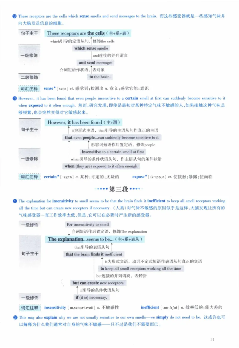 2005年逐词逐句精讲册_41考研英语一二历年真题解析_英语一_解析册+逐词逐句册