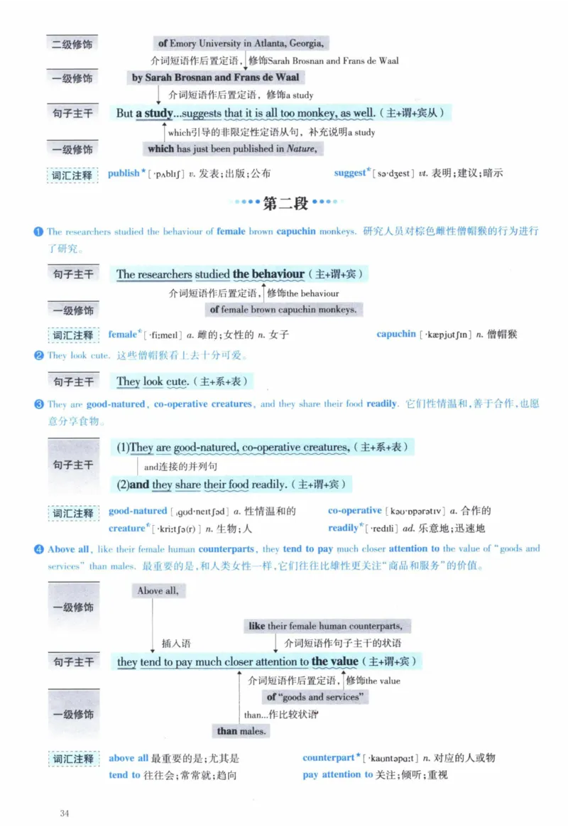 2005年逐词逐句精讲册_41考研英语一二历年真题解析_英语一_解析册+逐词逐句册