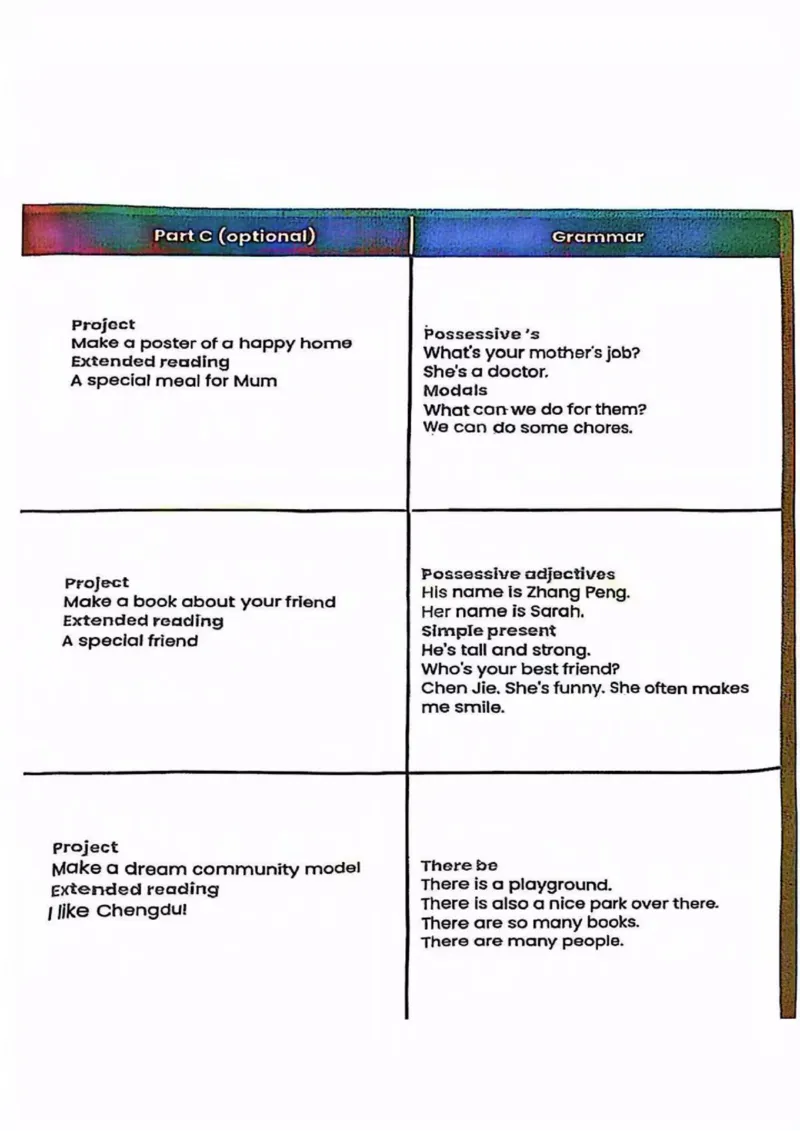 2025秋人教pep版英语新教材四年级上册(彩色版)_26春四年级上下册人教版_四上英语合集人教版PEP英语四年级上册新教材（教学视频+课件+动画+音频+练习+教案）