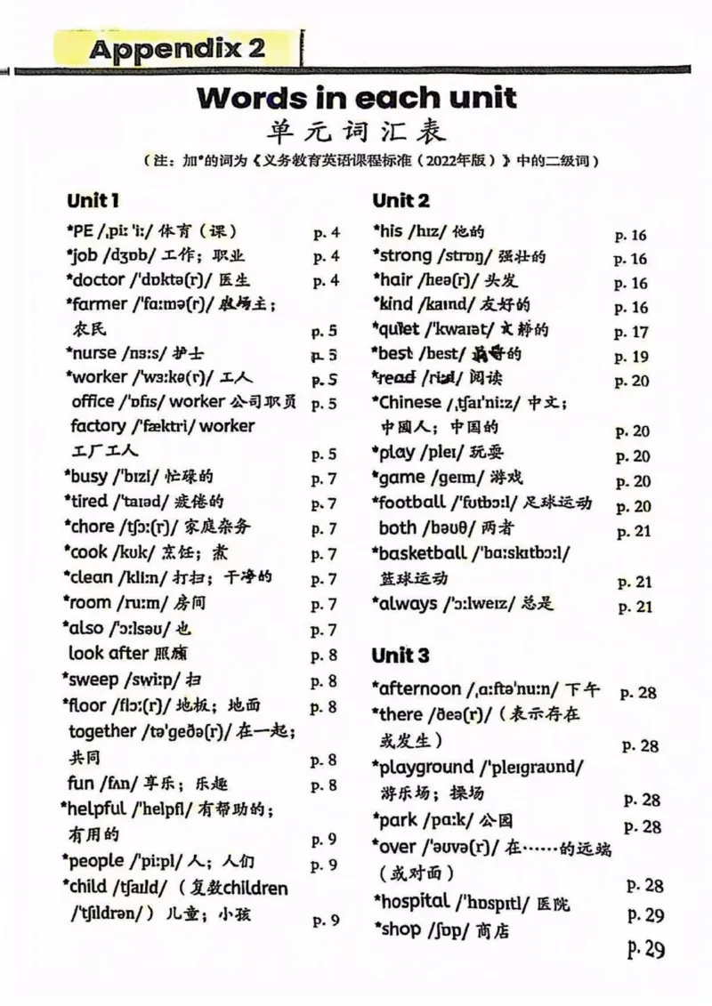 2025秋人教pep版英语新教材四年级上册(彩色版)_26春四年级上下册人教版_四上英语合集人教版PEP英语四年级上册新教材（教学视频+课件+动画+音频+练习+教案）