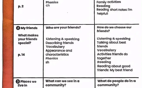 2025秋人教pep版英语新教材四年级上册(彩色版)_26春四年级上下册人教版_四上英语合集人教版PEP英语四年级上册新教材（教学视频+课件+动画+音频+练习+教案）