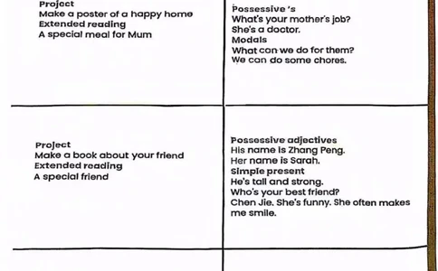 2025秋人教pep版英语新教材四年级上册(彩色版)_26春四年级上下册人教版_四上英语合集人教版PEP英语四年级上册新教材（教学视频+课件+动画+音频+练习+教案）