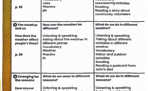 2025秋人教pep版英语新教材四年级上册(彩色版)_26春四年级上下册人教版_四上英语合集人教版PEP英语四年级上册新教材（教学视频+课件+动画+音频+练习+教案）