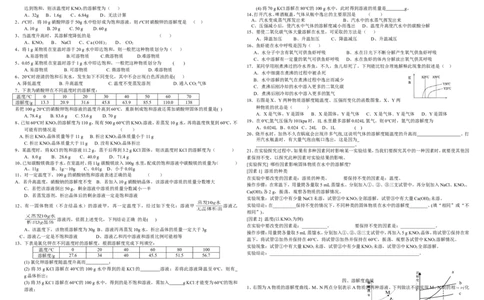 第9单元溶液单元测试题及答案3_初中化学_01.人教版初中化学_01.初中化学课件PPT--教案--试题_初中化学18年试卷_人教版九年级化学下册2018_2015初中化学九年级下册单元检测