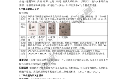 课题3二氧化碳和一氧化碳_初中化学_01.人教版初中化学_01.初中化学课件PPT--教案--试题_初中化学全套(课件--教案--配套)_18年初中化学9年级上_18秋九化上(RJ)--2.精品教案