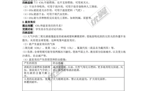 课题3二氧化碳和一氧化碳_初中化学_01.人教版初中化学_01.初中化学课件PPT--教案--试题_初中化学全套(课件--教案--配套)_18年初中化学9年级上_18秋九化上(RJ)--2.精品教案