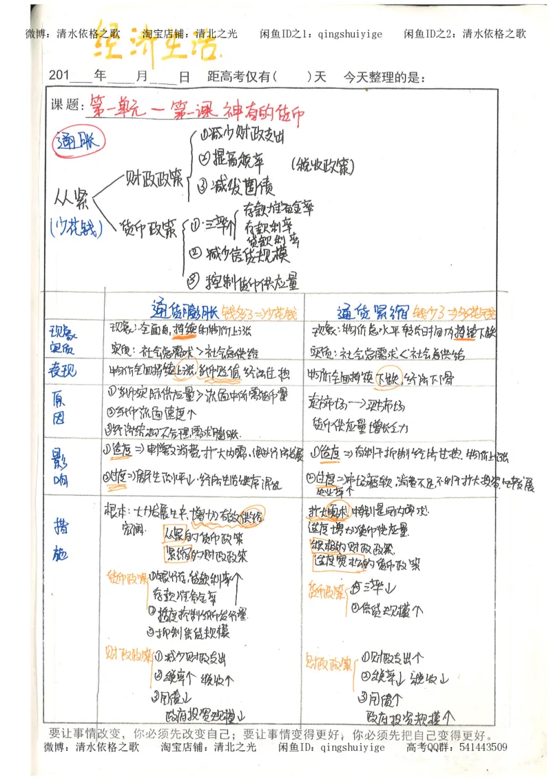 1.衡水中学高考积累与改错_文综（第1本）_278页_高中衡水学霸笔记_高中全部赠品_错题集高中九科_文综积累与改错