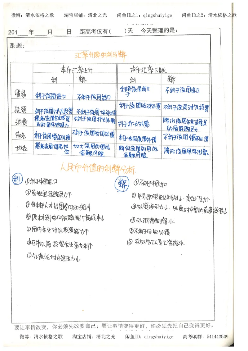 1.衡水中学高考积累与改错_文综（第1本）_278页_高中衡水学霸笔记_高中全部赠品_错题集高中九科_文综积累与改错