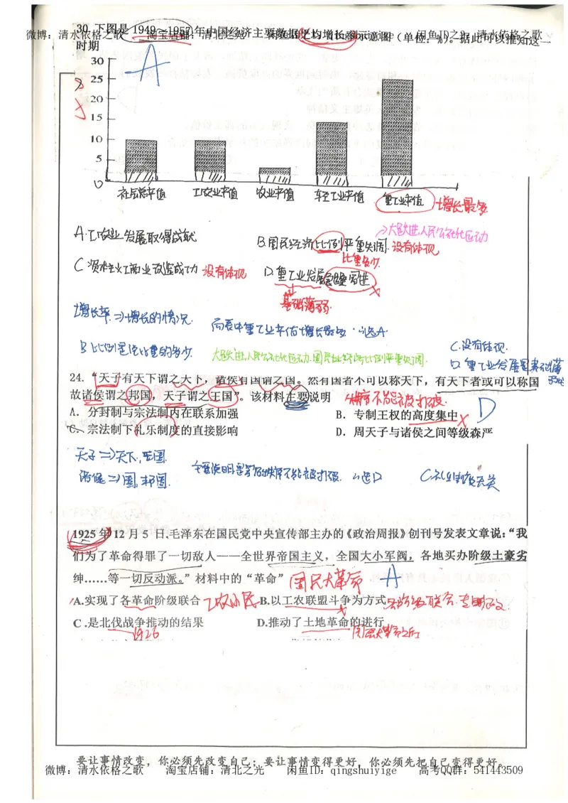 1.衡水中学高考积累与改错_文综（第1本）_278页_高中衡水学霸笔记_高中全部赠品_错题集高中九科_文综积累与改错