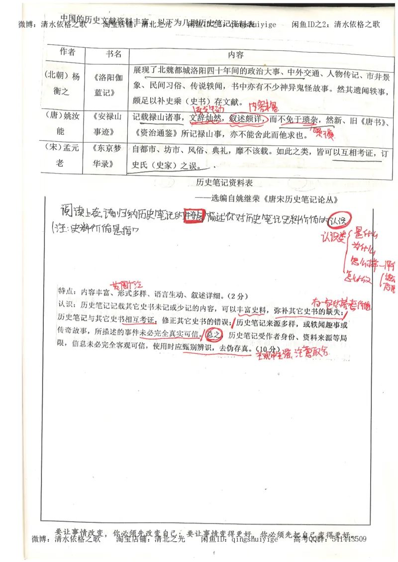 1.衡水中学高考积累与改错_文综（第1本）_278页_高中衡水学霸笔记_高中全部赠品_错题集高中九科_文综积累与改错