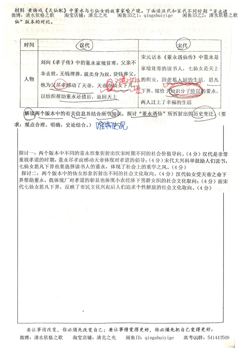 1.衡水中学高考积累与改错_文综（第1本）_278页_高中衡水学霸笔记_高中全部赠品_错题集高中九科_文综积累与改错