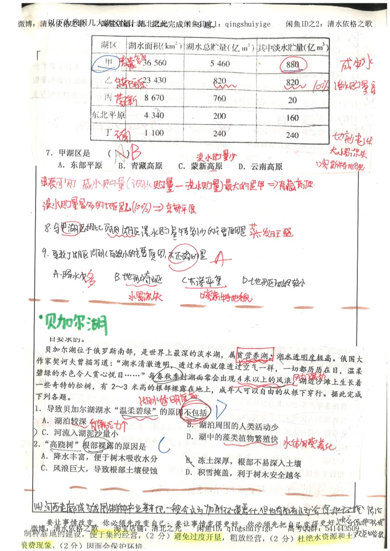 1.衡水中学高考积累与改错_文综（第1本）_278页_高中衡水学霸笔记_高中全部赠品_错题集高中九科_文综积累与改错