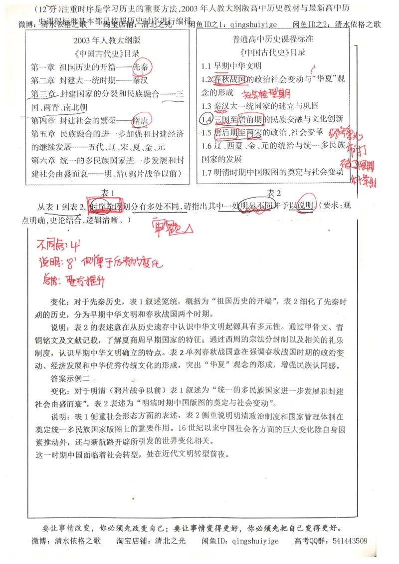 1.衡水中学高考积累与改错_文综（第1本）_278页_高中衡水学霸笔记_高中全部赠品_错题集高中九科_文综积累与改错
