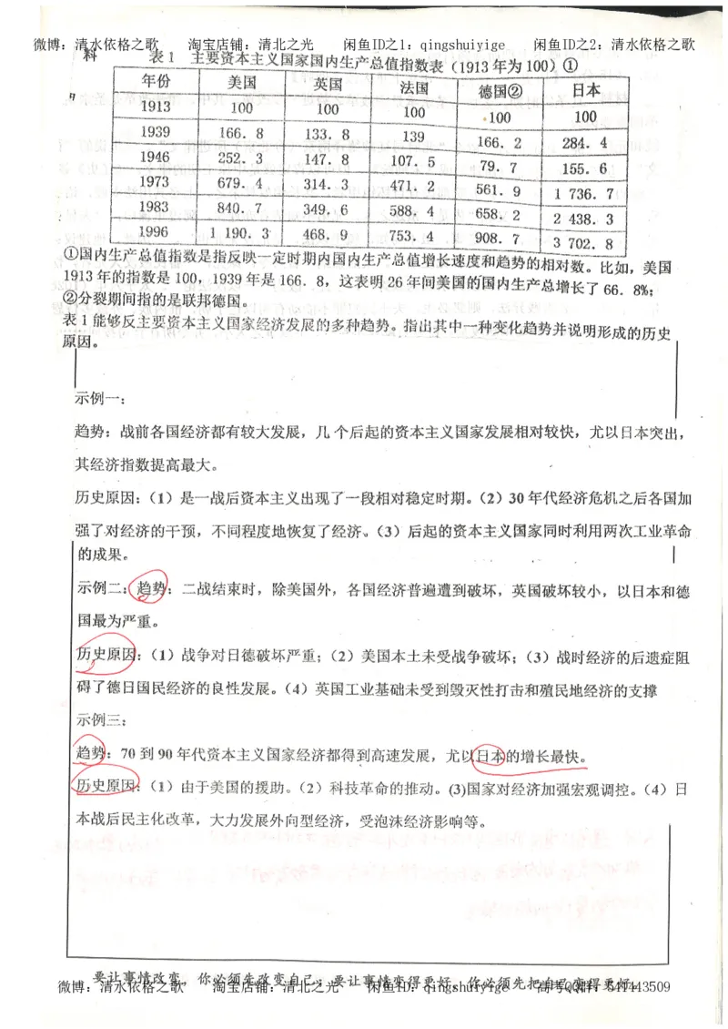 1.衡水中学高考积累与改错_文综（第1本）_278页_高中衡水学霸笔记_高中全部赠品_错题集高中九科_文综积累与改错