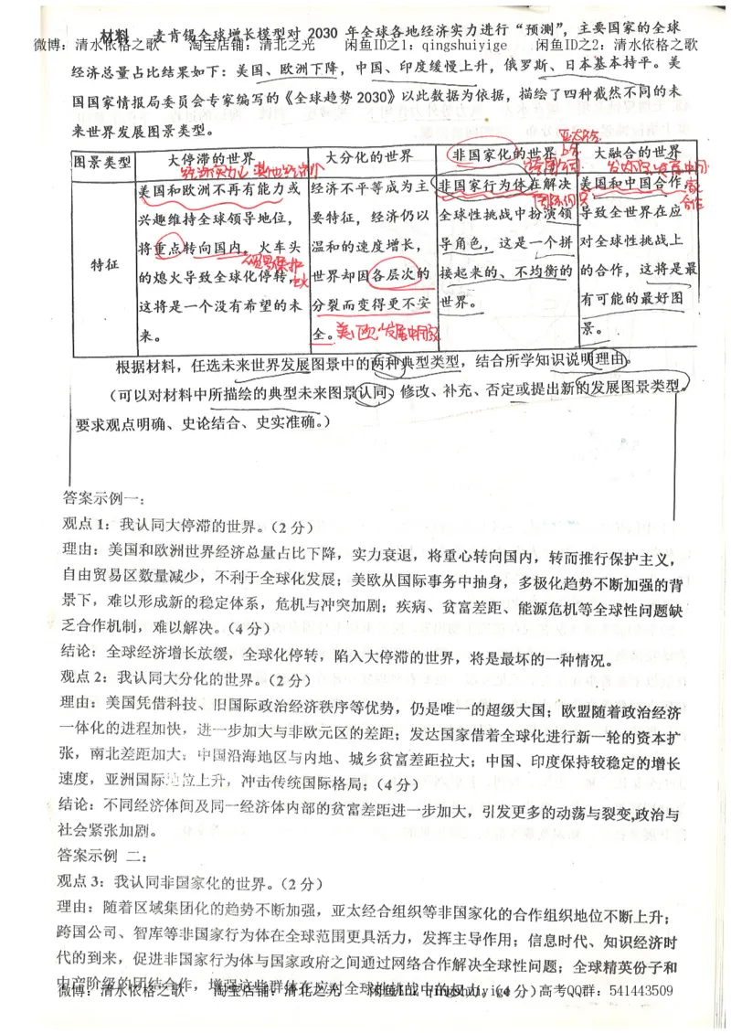 1.衡水中学高考积累与改错_文综（第1本）_278页_高中衡水学霸笔记_高中全部赠品_错题集高中九科_文综积累与改错