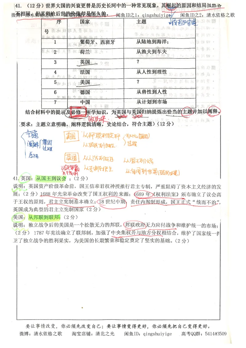1.衡水中学高考积累与改错_文综（第1本）_278页_高中衡水学霸笔记_高中全部赠品_错题集高中九科_文综积累与改错