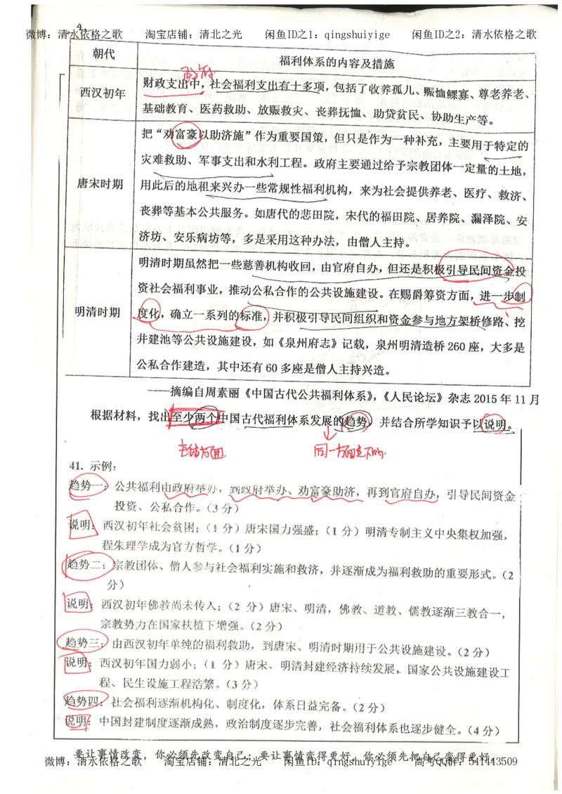 1.衡水中学高考积累与改错_文综（第1本）_278页_高中衡水学霸笔记_高中全部赠品_错题集高中九科_文综积累与改错
