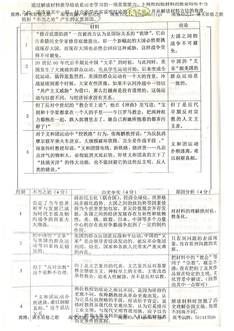 1.衡水中学高考积累与改错_文综（第1本）_278页_高中衡水学霸笔记_高中全部赠品_错题集高中九科_文综积累与改错
