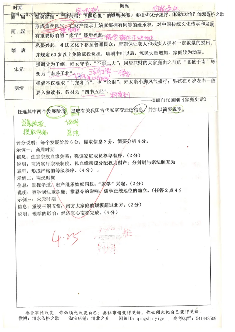 1.衡水中学高考积累与改错_文综（第1本）_278页_高中衡水学霸笔记_高中全部赠品_错题集高中九科_文综积累与改错