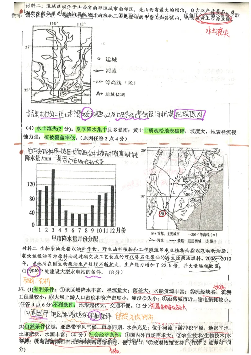 1.衡水中学高考积累与改错_文综（第1本）_278页_高中衡水学霸笔记_高中全部赠品_错题集高中九科_文综积累与改错