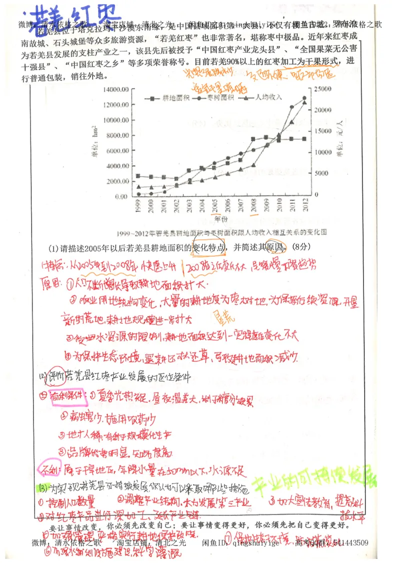1.衡水中学高考积累与改错_文综（第1本）_278页_高中衡水学霸笔记_高中全部赠品_错题集高中九科_文综积累与改错