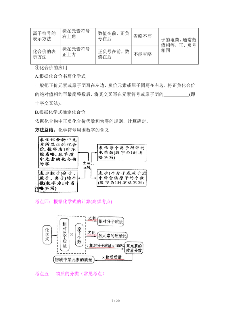 狙击中考之化学总复习：第四单元自然界的水_初中化学_01.人教版初中化学_07.初中化学中考总复习_狙击中考之化学总复习